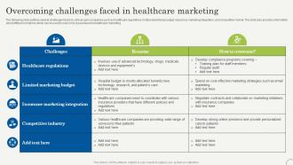 Overcoming Challenges Faced In Healthcare Strategic Plan To Promote Strategy SS V