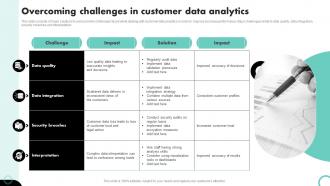 Overcoming Challenges In Customer Data Analytics