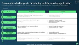Overcoming Challenges In Developing Mobile Banking Application