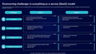 Overcoming Challenges In Everything As A Service XaaS Model