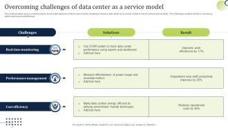 Overcoming Challenges Of Data Center As A Service Model