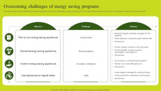 Overcoming Challenges Of Energy Saving Programs