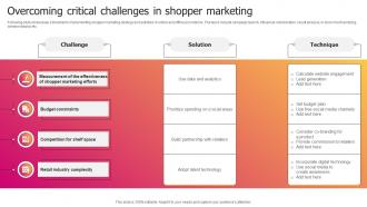 Overcoming Critical Challenges In Shopper Marketing