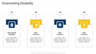 Overcoming Disability In Powerpoint And Google Slides Cpb