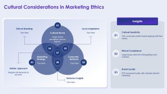 Overcoming Legal And Ethical Challenges Globally PPT Summary AT Idea Engaging