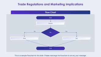 Overcoming Legal And Ethical Challenges Globally PPT Summary AT Image Engaging