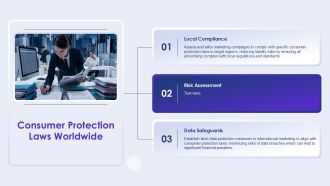 Overcoming Legal And Ethical Challenges Globally PPT Summary AT Images Engaging