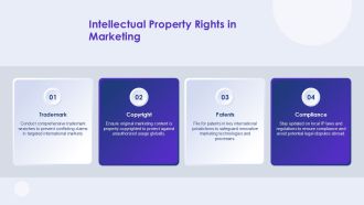 Overcoming Legal And Ethical Challenges Globally PPT Summary AT Best Engaging