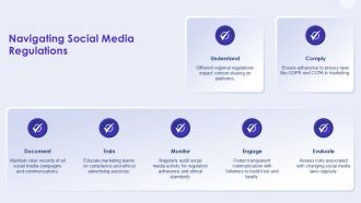 Overcoming Legal And Ethical Challenges Globally PPT Summary AT Content Ready Engaging