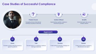 Overcoming Legal And Ethical Challenges Globally PPT Summary AT Researched Engaging