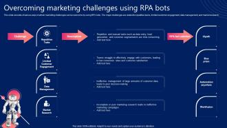 Overcoming Marketing Challenges Using RPA Bots