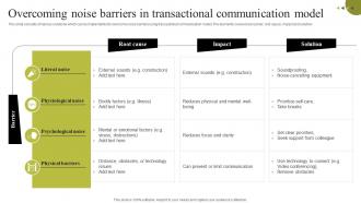Overcoming Noise Barriers In Transactional Communication Model