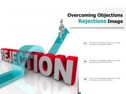 Overcoming Objections Rejections Image