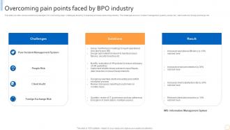 Overcoming Pain Points Faced By Bpo Industry