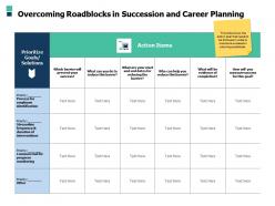 Overcoming roadblocks in succession and career planning a504 ppt powerpoint presentation