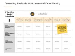 Overcoming Roadblocks In Succession And Career Planning A618 Ppt Powerpoint Presentation