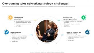 Overcoming Sales Networking Effective Sales Networking Strategy To Boost Revenue SA SS