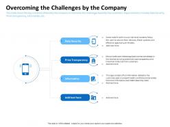 Overcoming the challenges by the company informative ppt powerpoint presentation icon