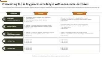 Overcoming Top Selling Process Challenges With Measurable Outcomes