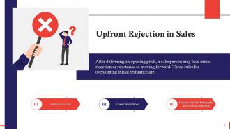 Overcoming Upfront Rejection In Sales Training Ppt