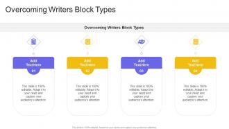 Overcoming Writers Block Types In Powerpoint And Google Slides Cpb