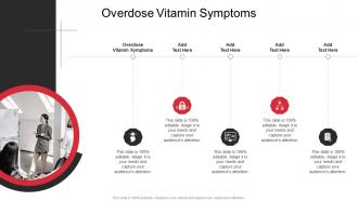 Overdose Vitamin Symptoms In Powerpoint And Google Slides Cpb