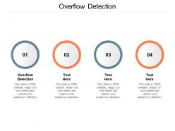 Overflow detection ppt powerpoint presentation styles icon cpb
