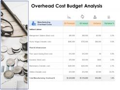 Overhead cost budget analysis ppt powerpoint presentation slides