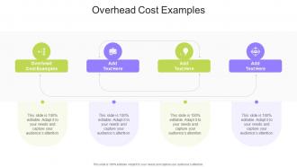 Overhead Cost Examples In Powerpoint And Google Slides Cpb