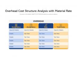 Overhead cost structure analysis with material rate