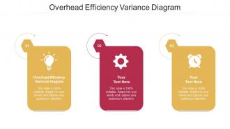Overhead efficiency variance diagram ppt powerpoint presentation infographics cpb