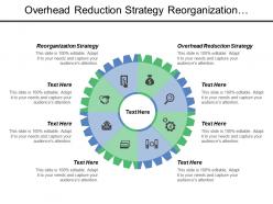 Overhead Reduction Strategy Reorganization Strategy Corporate Retrenchment