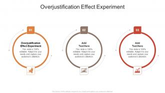 Overjustification Effect Experiment In Powerpoint And Google Slides Cpb