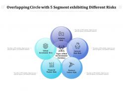 Overlapping Circle With 5 Segment Exhibiting Different Risks