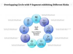 Overlapping circle with 9 segment exhibiting different risks
