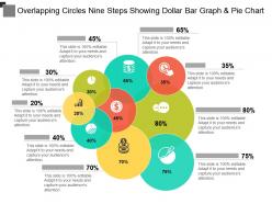 Overlapping circles nine steps showing dollar bar graph and pie chart