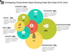 Overlapping circles seven steps showing dollar bar graph and pie chart