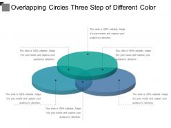 Overlapping circles three step of different color