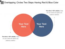 Overlapping circles two steps having red and blue color