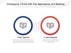 Overlapping circles with two approaches of e banking