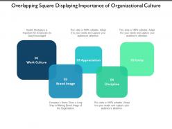 Overlapping square displaying importance of organizational culture