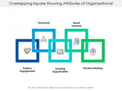 Overlapping square showing attributes of organizational culture