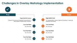 Overlay Metrology System PPT Guidelines ACP Engaging Captivating