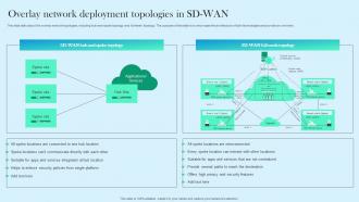 Overlay Network Deployment Topologies In SD WAN Cloud WAN