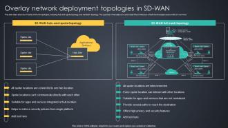 Overlay Network Deployment Topologies In SD WAN Managed Wan Services