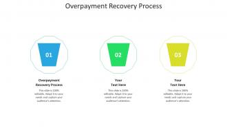 Overpayment recovery process ppt powerpoint presentation gallery brochure cpb