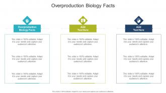 Overproduction Biology Facts In Powerpoint And Google Slides Cpb