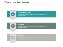 Overproduction waste ppt powerpoint presentation gallery template cpb