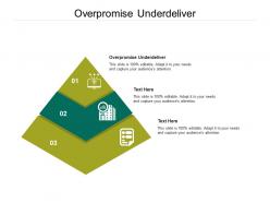 Overpromise underdeliver ppt powerpoint presentation model backgrounds cpb