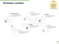 Overseas location community bank overview ppt powerpoint presentation show example topics